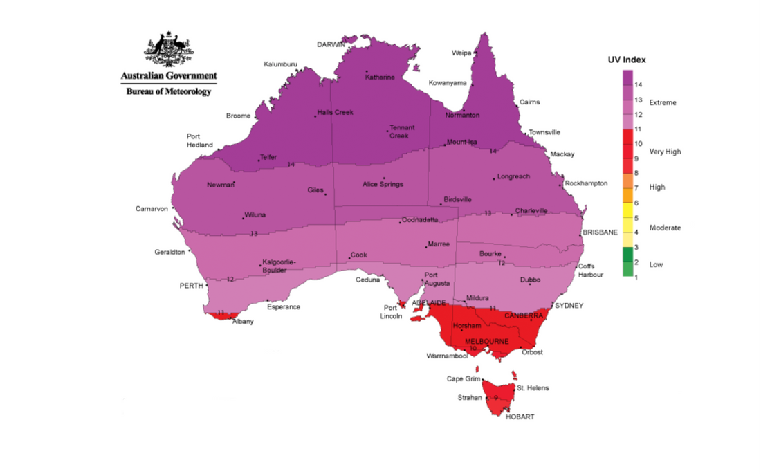 UV rays explained and how they affect your skin