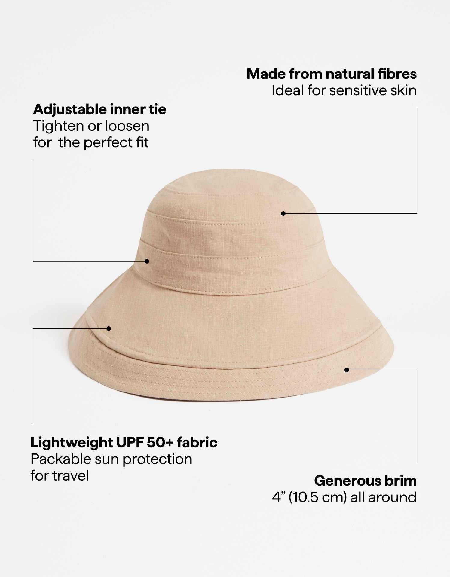 Natural / Beige Underbrim