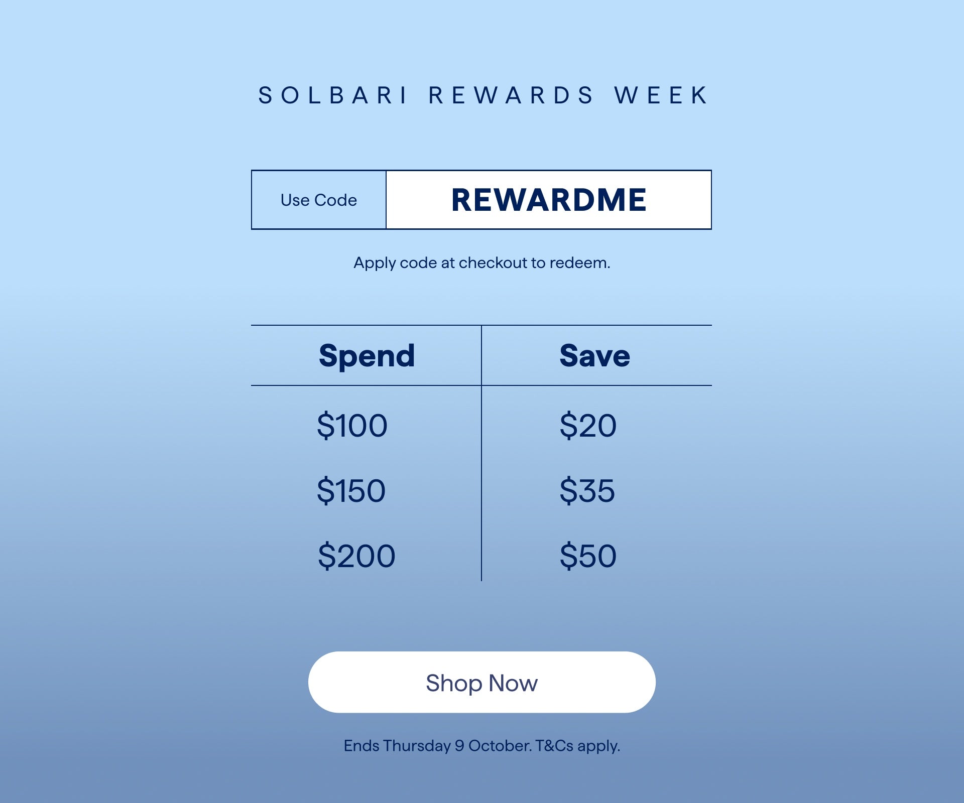 Promotional graphic for Solbari Rewards Week with a reward table and 'Shop Now' button.